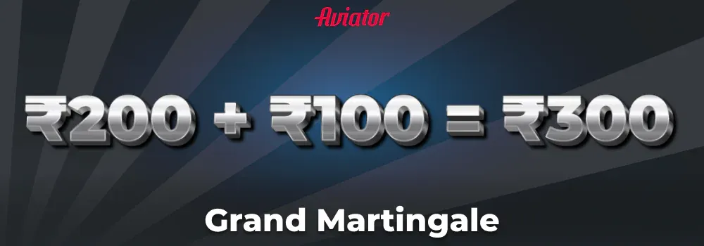 Grand Martingale strategy for Aviator