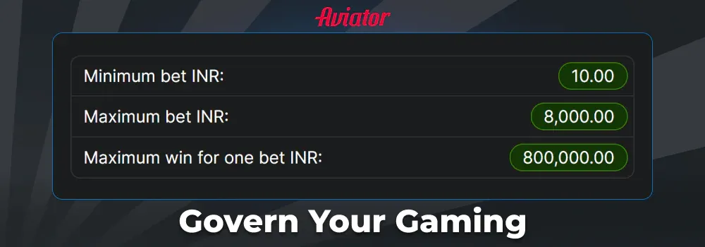 Set limits in the Aviator game